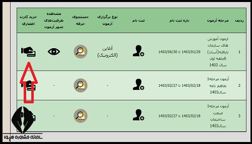 زمان برگزاری آزمون آنلاین سازمان فنی حرفه ای